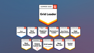 Zakeke G2 Summer Reports