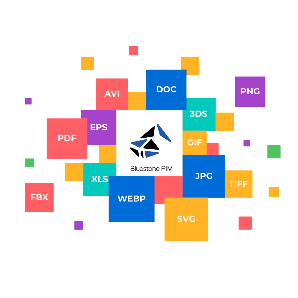 Zakeke Bluestone PIM